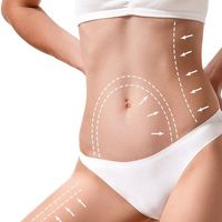 Bodyforming und Figurberatung:  Dein Weg zu einer harmonischen Silhouette