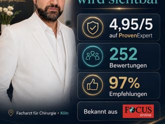 Fett-weg-Spritze resultate - 881349