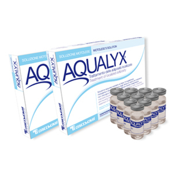 Aqualyx®