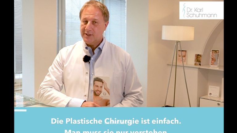 PRP Behandlung - Dr. med. Karl Schuhmann
